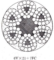 礦用鋼絲繩6V×21+7FC